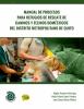 Cubierta para Manual de procesos para refugios de rescate de caninos y felinos domésticos del Distrito Metropolitano de Quito